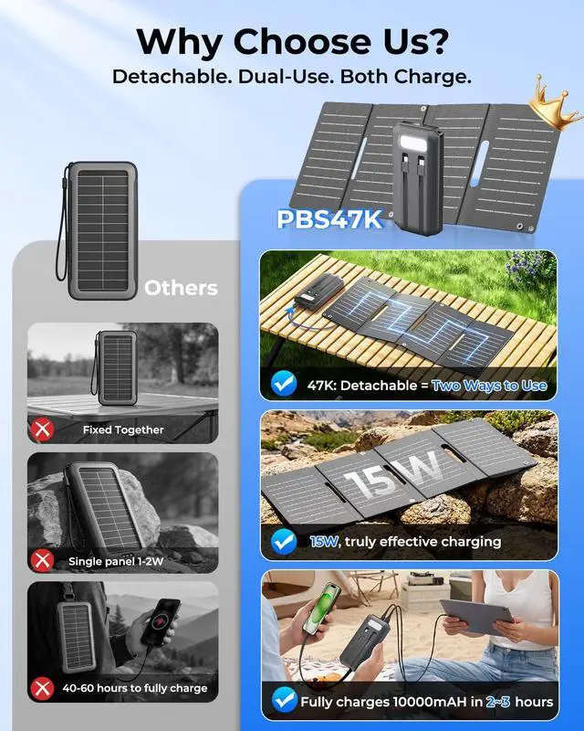 Alt view image 2 of 7 - 2-in-1 Solar Charger Power Bank, 15W Portable Solar Panel