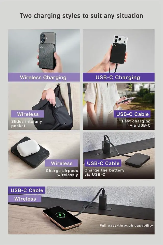 Alt view image 5 of 7 - SMARTCOBY EX04 5000mAh Power Bank with Built-in USB-C Cable (Black)