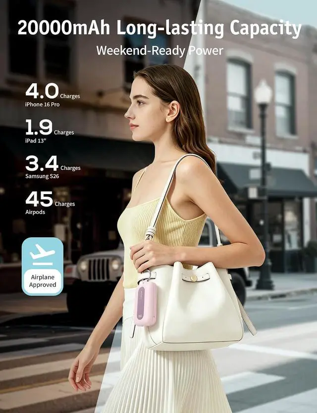Alt view image 3 of 7 - CharmGo Portable Charger 20000mAh 30W Power Bank 4 in 1 Battery Pack