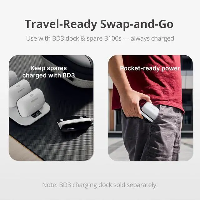 Alt view image 5 of 6 - PD100 Combo,10000mAh Portable Power Bank, 30W PD Laptop Charger Compatible with MacBook Pro/Air, iPhone 17/16/15, Hot-Swappable External Battery for Unlimited Power