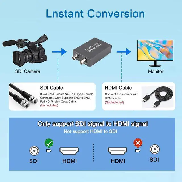 Alt view image 4 of 7 - SDI to HDMI Converter with SDI Loop Out, 3G-SDI/HD-SDI/SD-SDI to HDMI Adapter Auto Format Detection for Camera Monitor Projector (Grey)