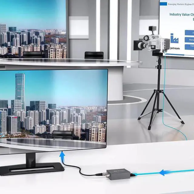 Alt view image 4 of 7 - HDMI to SDI, HDMI to 3G-SDI/HD-SDI Converter, 2 Way SDI Output with Power Supply Adapter, Audio Embedder Support 1080P, Auto Format Detection Extender for Camera CCTV