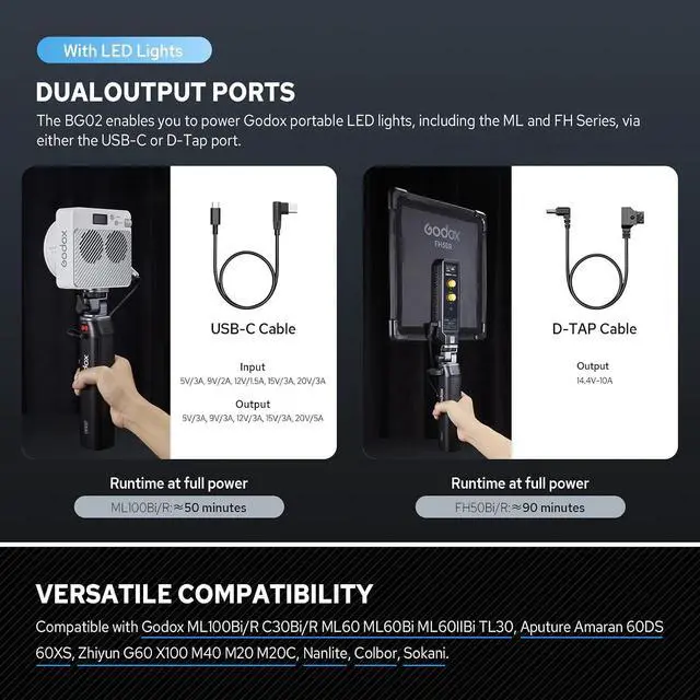 Alt view image 5 of 7 - BG02 Battery Grip, 14.4V 6600mAh Battery Handle, with D-Tap USB-C Cable and Adapter, Flash Handgrip AD200 AD200Pro AD200ProII AD300Pro AD300ProII, for ML60IIBI ML100BI ML100R LED Light