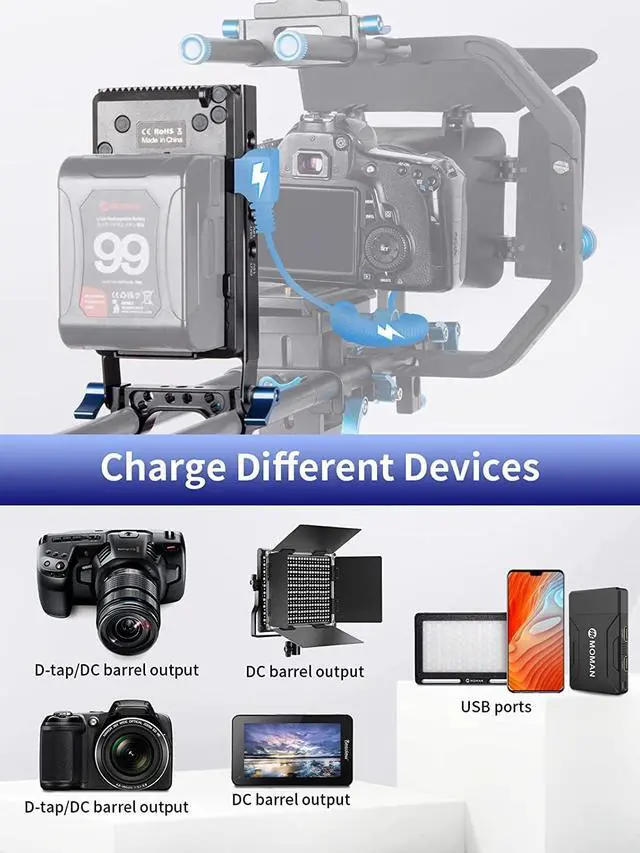 Alt view image 6 of 7 - V-Mount Battery Plate, Power Supply Splitter with 15mmRod Clamp for BMPCC 4K/6K DSLR Cameras Camcorders Canon 5D2/5D3/5D4/6D/6D2/7D/7D2/70D/80D/5DSR, LP-E6 Dummy Battery DC Cables Included