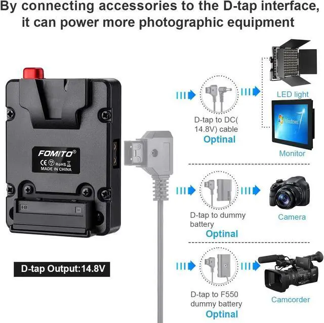 Alt view image 4 of 7 - NP-F Dummy Battery to V-Lock V Mount Plate for Sony F970 F750 F550 Battery to Camera Monitor Neewer F100 FEELWORLD FW568 F5 T7, LED Video Light CN160 CN216 YN300 II YN-600 W260