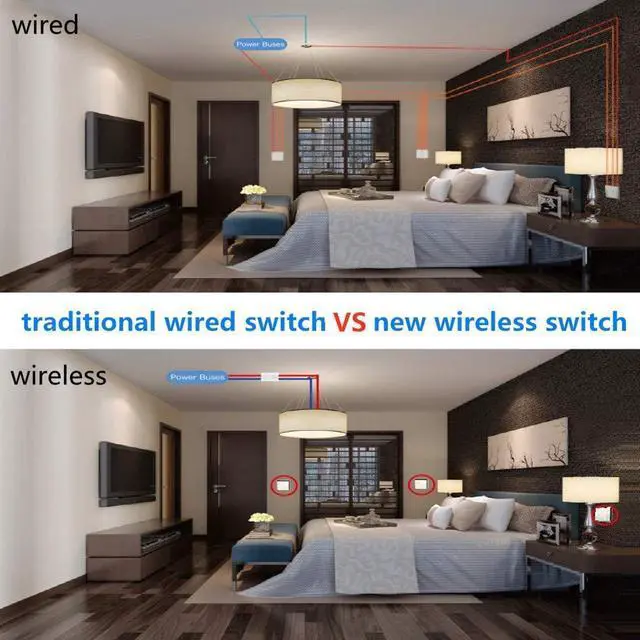 Alt view image 2 of 7 - Wireless Lights Switch Kit, 3 Gang Wall Switch with Mini Receiver
