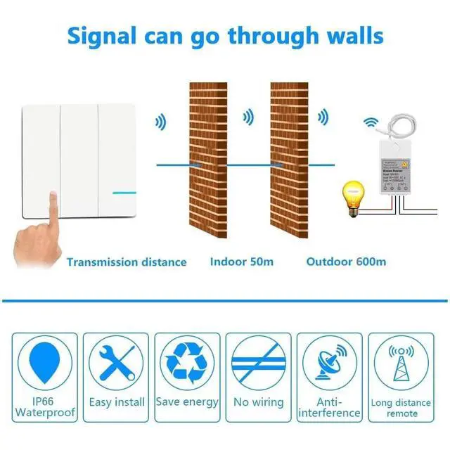 Alt view image 4 of 7 - Wireless Lights Switch Kit, 3 Gang Wall Switch with Mini Receiver