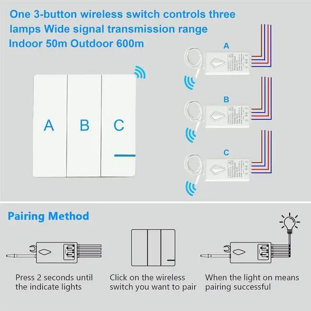 Alt view image 3 of 7 - Wireless Lights Switch Kit, 3 Gang Wall Switch with Mini Receiver