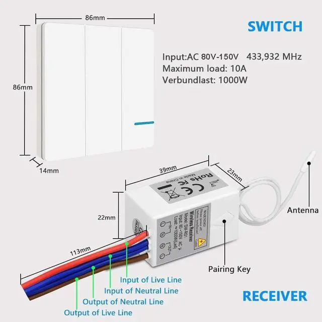 Alt view image 6 of 7 - Wireless Lights Switch Kit, 3 Gang Wall Switch with Mini Receiver