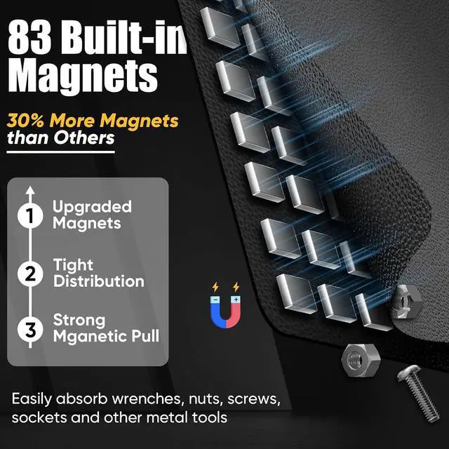 Alt view image 4 of 7 - 3-Piece Magnetic Tool Parts Mat and Telescoping Magnetic Pickup Tool, Flexible Magnetic Tool Holder Pad W/ 83 Built-In-Magnets & 25LBS Pull Force Extendable Magnet for Mechanic Wrench Screw Bolt