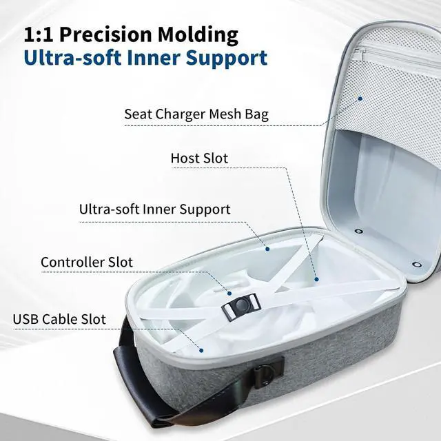 Alt view image 3 of 6 - Carrying Case For PSVR2 Lightweight Travel Storage for VR2 Headset, Controllers & Accessories | Custom Fit, Odor-Free & Scratch-Resistant Design