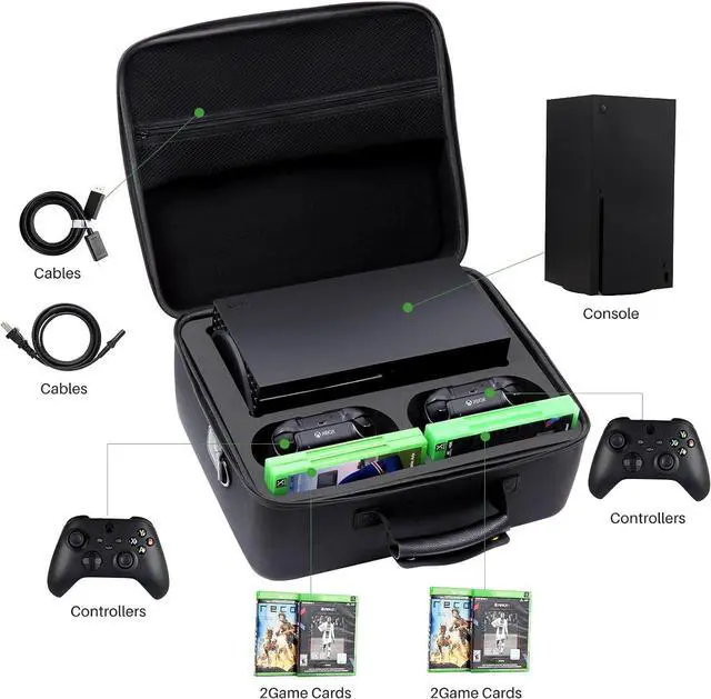 Alt view image 3 of 7 - Hard Case Compatible with Xbox Series X, 2 Controllers, 4 Games | Protective Travel bag for Xbox Series X Disc or Digital Version Console, Cables and Accessories