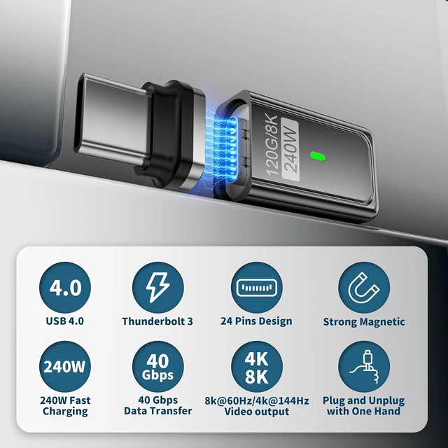 Alt view image 2 of 7 - 240W USB4.0 Magnetic USB-C Adapter 40Gbps, Fits Any Cable