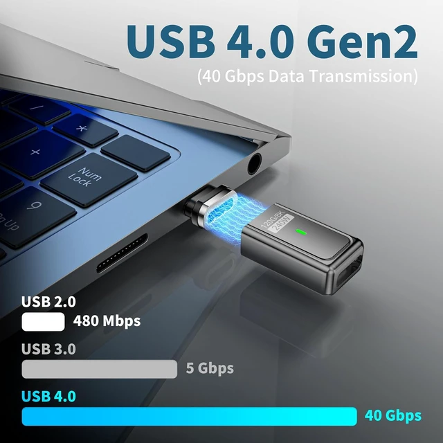 Alt view image 6 of 7 - 240W USB4.0 Magnetic USB-C Adapter 40Gbps, Fits Any Cable