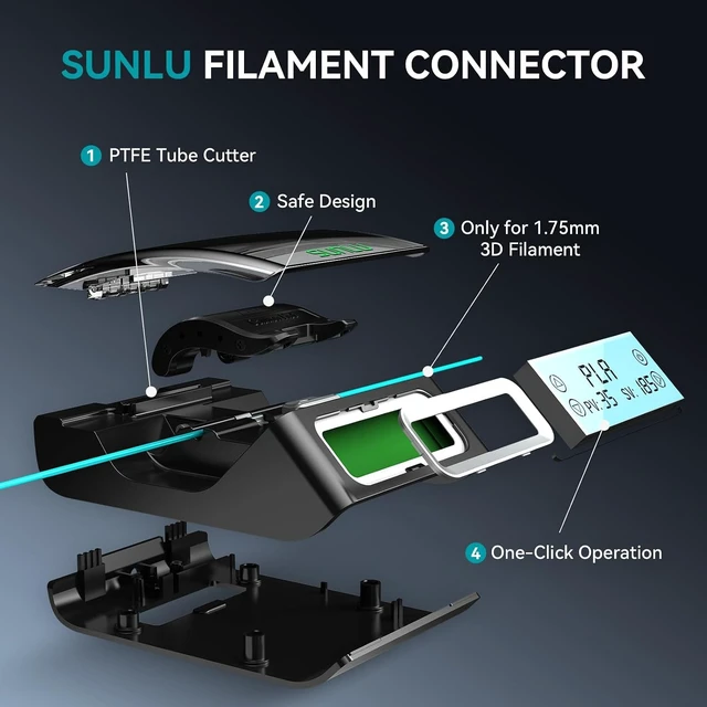 Alt view image 5 of 7 - SUNLU Filament Connector Splicer with 400Pcs PTFE Sleeve for 1.75mm 3D Printer Filament Fast Heating to 240°C, Compatible with PLA PETG TPU ABS PA Nylon