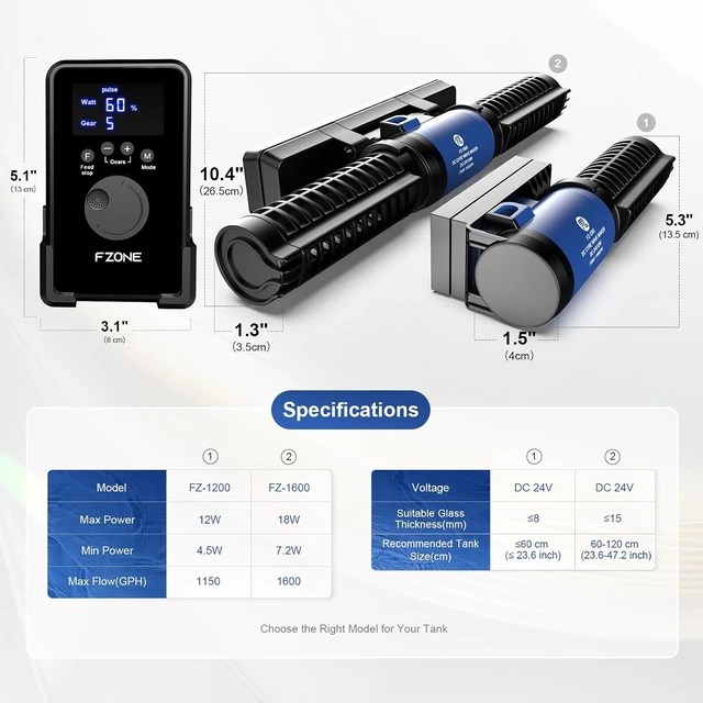 Alt view image 7 of 7 - 24V DC Gyre Aquarium Wave Maker with LCD Controller & Magnetic Mount Quiet Adjustable Cross Flow for Saltwater & Freshwater Tanks (S)