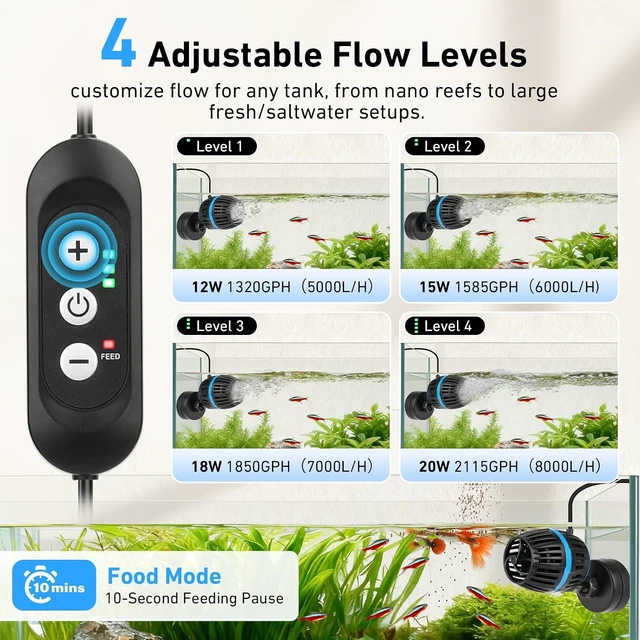 Alt view image 2 of 7 - DC 12V Magnetic Wave Maker Circulation Pump for Aquarium