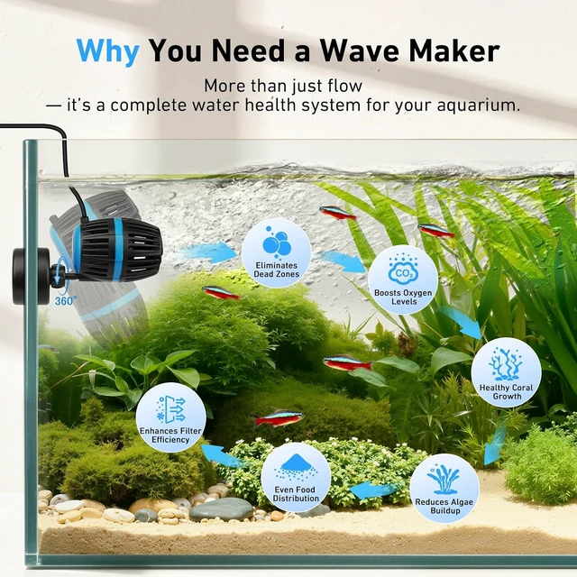 Alt view image 7 of 7 - DC 12V Magnetic Wave Maker Circulation Pump for Aquarium