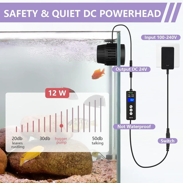 Alt view image 4 of 6 - Lite Adjustable Wave Maker for 50-120 Gallon Aquariums DC Circulation Pump with Magnetic Base, Up to 2114 GPH, for Coral Reef & Freshwater Tanks
