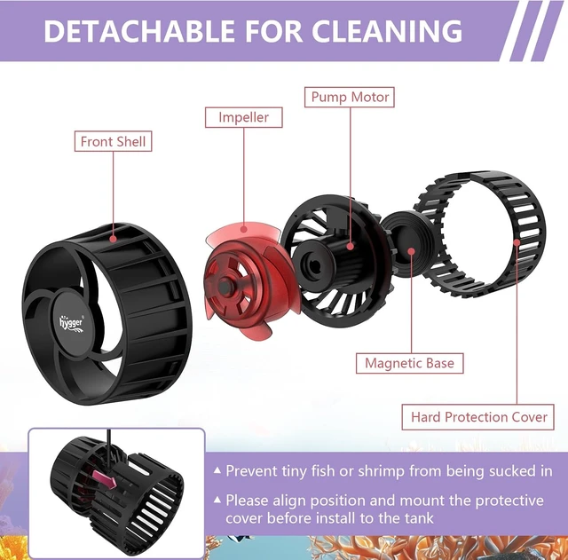 Alt view image 5 of 6 - Lite Adjustable Wave Maker for 50-120 Gallon Aquariums DC Circulation Pump with Magnetic Base, Up to 2114 GPH, for Coral Reef & Freshwater Tanks
