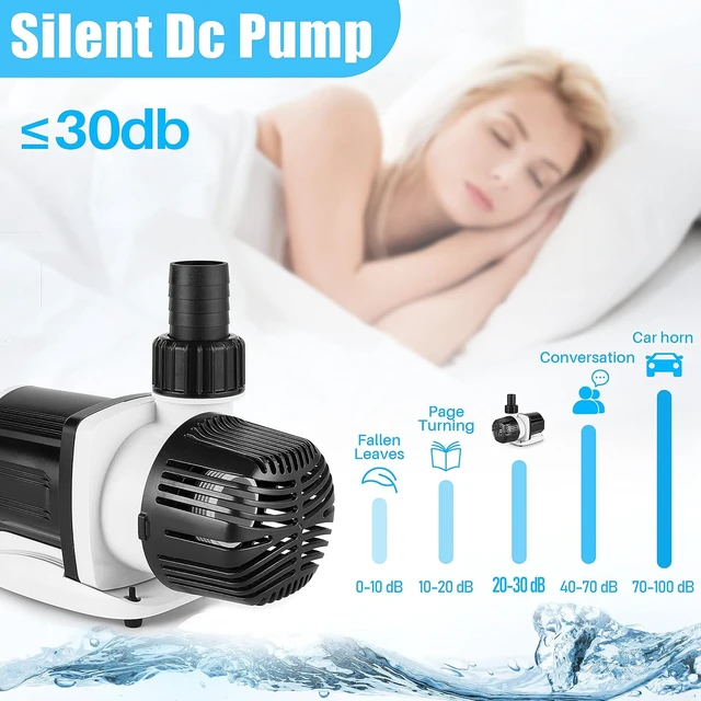 Alt view image 4 of 7 - DC-4000 Silent Swirl Controllable DC Aquarium Pump, 25W 1050GPH Marine Wavemaker Return Pump with Sine Wave Controller for Salt/Freshwater Coral Reef & Sump Circulation