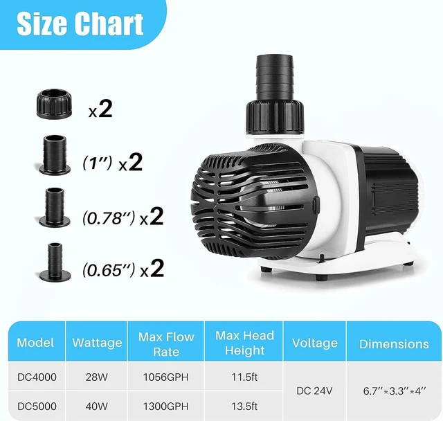 Alt view image 6 of 7 - DC-4000 Silent Swirl Controllable DC Aquarium Pump, 25W 1050GPH Marine Wavemaker Return Pump with Sine Wave Controller for Salt/Freshwater Coral Reef & Sump Circulation