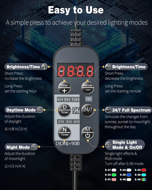 Alt view image 5 of 7 - 12W 24-Inch 24/7 Aquarium LED Light Full Spectrum White/Blue/Red/Green Multi-Colored LEDs with D/N Mode, Timer & Adjustable Brightness