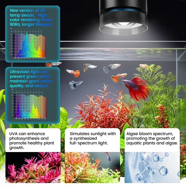 Alt view image 2 of 7 - 60W Aquarium Clip-On Stream Light with Auto Time Sync & 24/7 Mode