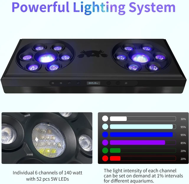 Alt view image 2 of 7 - 140W Aquarium Reef Light Wide-Coverage Sunrise/Sunset/Moonlight Saltwater Light for Coral with Master-Slave Group Control, Timer & Screen
