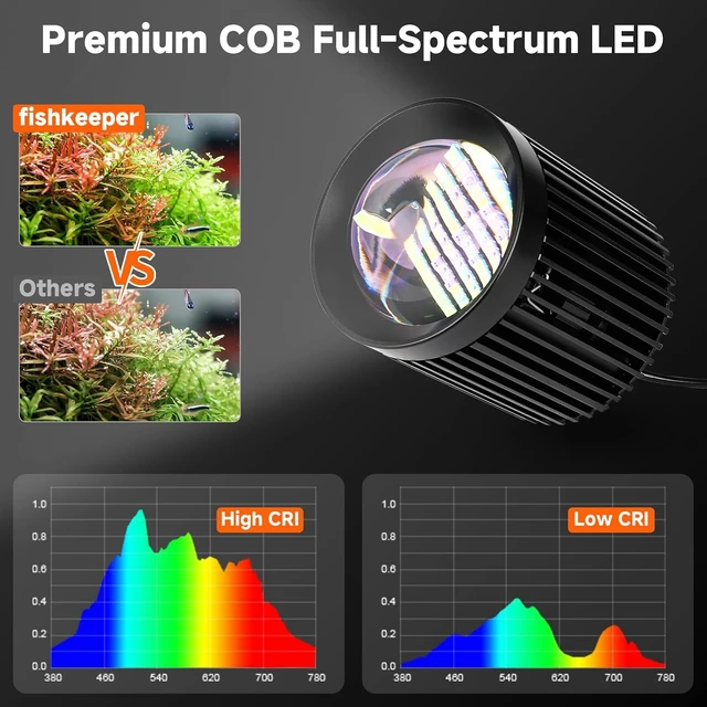 Alt view image 4 of 7 - Clip-On Aquarium Stream Light with 24/7 Mode (60W)
