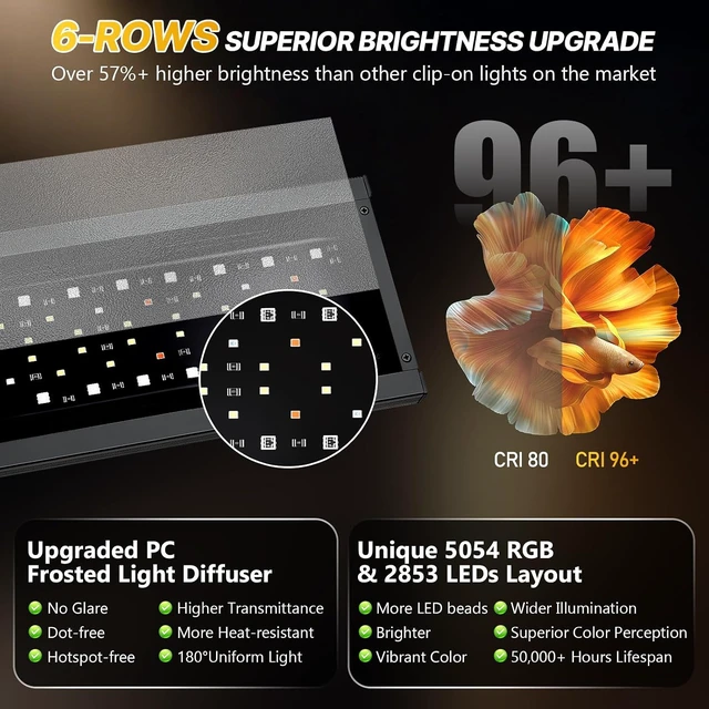 Alt view image 4 of 7 - 18W Clip-On Aquarium Light for Plants with 6-Row LED Brightness