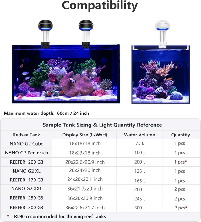 Alt view image 4 of 7 - 65W Aquarium LED Reef Light for Corals WiFi Smart, Rich Shimmer