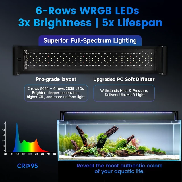 Alt view image 5 of 7 - Smart LED Aquarium Fish Light, 24/7 Full Spectrum