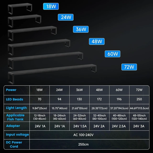 Alt view image 7 of 7 - Smart LED Aquarium Fish Light, 24/7 Full Spectrum