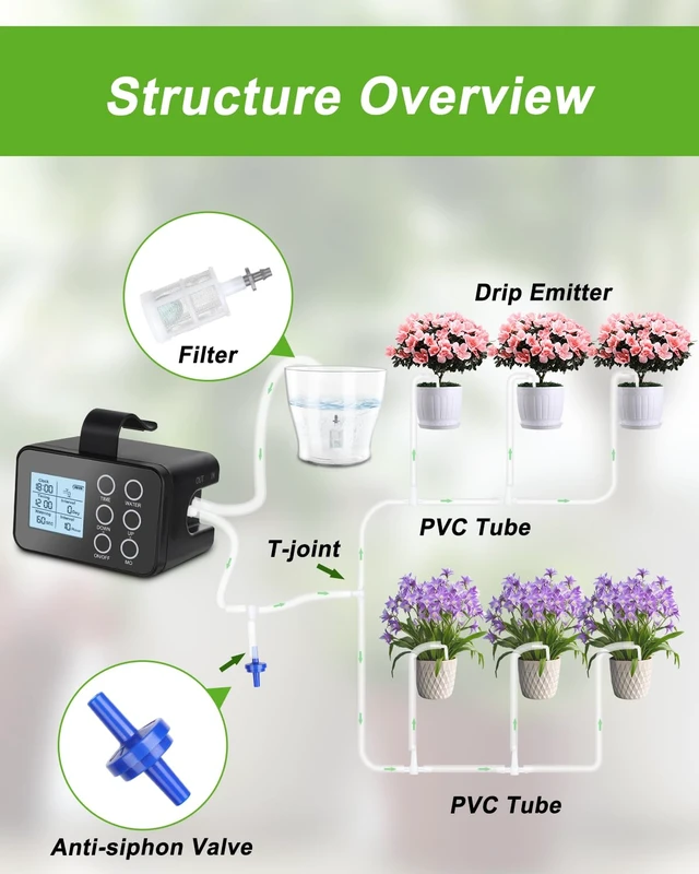 Alt view image 4 of 7 - Indoor Automatic Plant Waterer with Timer, Easy Programming & Large Display