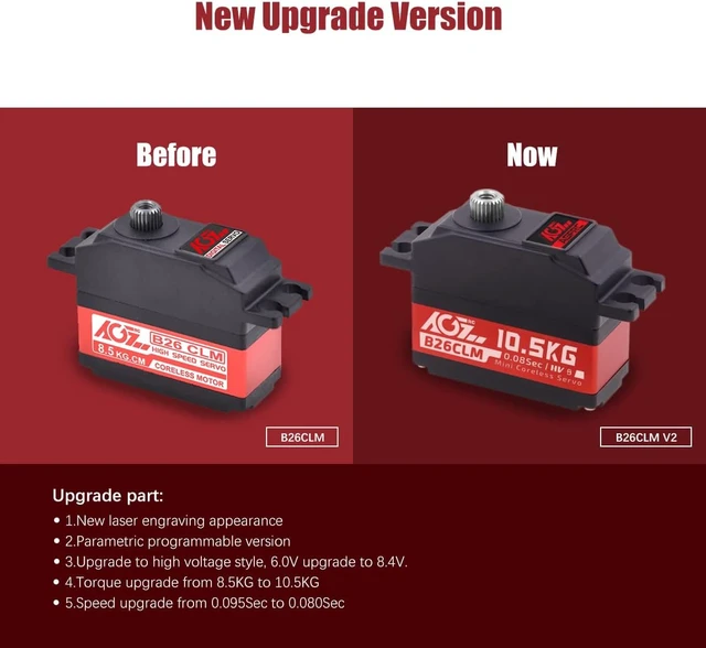 Alt view image 2 of 7 - B26CLM V2 10.5KG 0.080s Micro RC Servo for 1/12