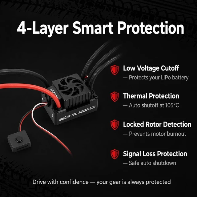 Alt view image 5 of 7 - Beast SL G2 120A 2-4S Sensorless Brushless ESC for 1/10 RC Cars & SCT