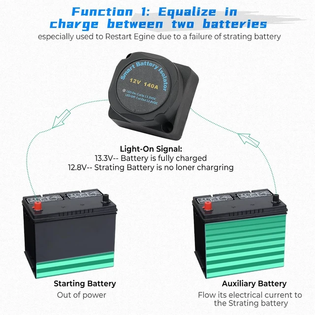 Alt view image 2 of 7 - 12V 140Amp Smart VSR Dual Battery Isolator Kit for UTV ATV SXS