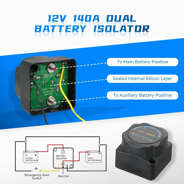 Alt view image 5 of 7 - 12V 140Amp Smart VSR Dual Battery Isolator Kit for UTV ATV SXS