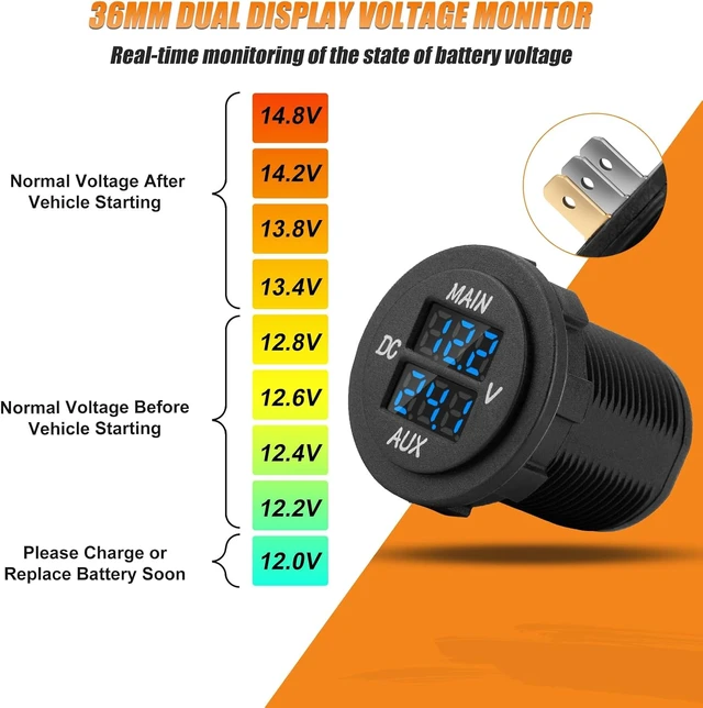 Alt view image 7 of 7 - 12V UTV Dual Battery Isolator Connect & Monitor Kit with LED Digital Double Voltmeter, 6-Gauge Wire & 12V Relay Fits Honda Pioneer 1000/700/500, Replaces #UTV-SBI-CM