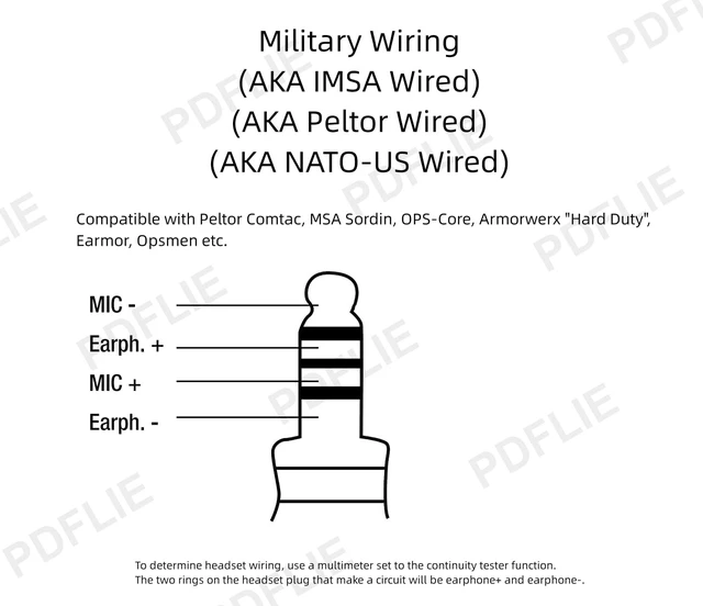 Alt view image 7 of 7 - 26dB Noise-Cancelling Military Tactical Comms Headset with U94 PTT Mic for Motorola GP328 GP338 GP340 GP380 HT750 HT1250 HT1550 MTX8250 MTX9250 PR860 PRO5150