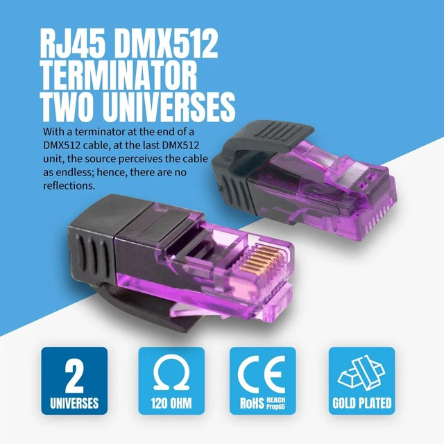 Alt view image 3 of 7 - CPoint DMXterminator RJ45 DMX Terminator 120 Ohm 2 Universe (RJ45-DMXTERM-120-2U)
