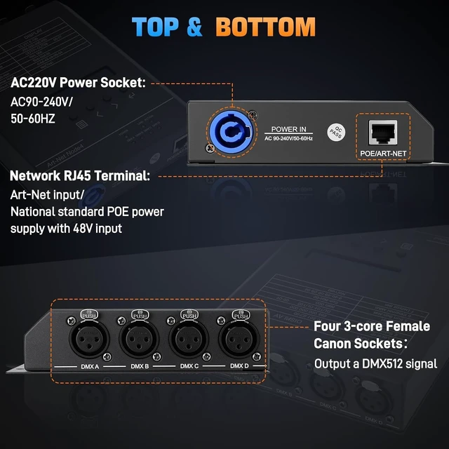 Alt view image 4 of 7 - 4-Port ArtNet to DMX Converter with PoE 4-Universe Bidirectional Art-Net to DMX512 Node, 4-Channel Network Interface for Lighting Controllers, Rack & Truss Mountable
