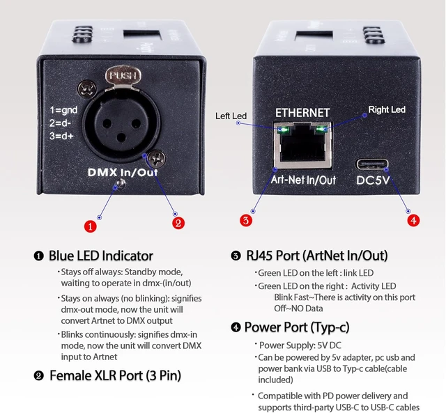 Alt view image 3 of 7 - 3-Pin 1-Universe Bidirectional ArtNet/DMX512 Node (No RDM)
