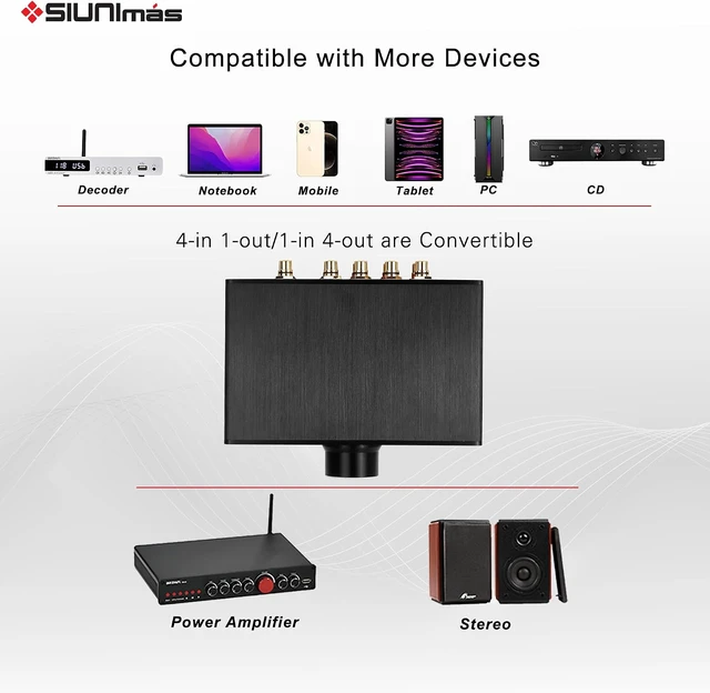 Alt view image 7 of 7 - 4-in-1-Out Pro RCA Passive Audio Switching Box 4-Channel Audio Converter/Selector, 1-in-4-Out (R0401-RCA)