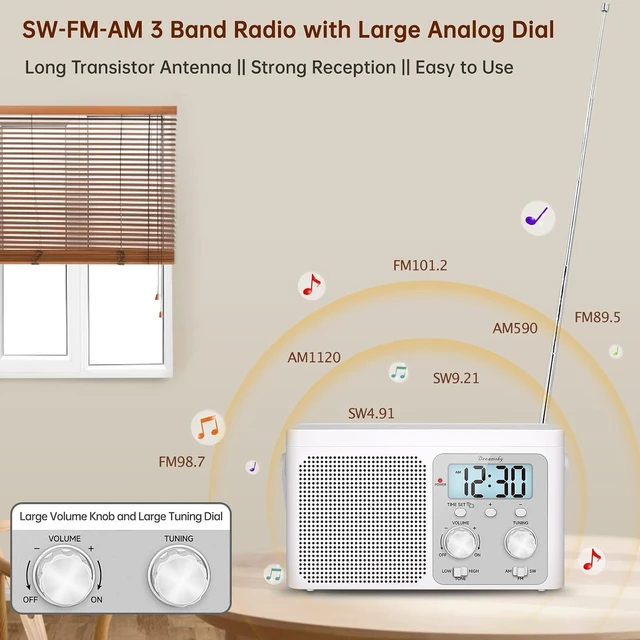 Alt view image 2 of 7 - Portable AM/FM Shortwave Radio, Battery Powered / Wall Plug-in