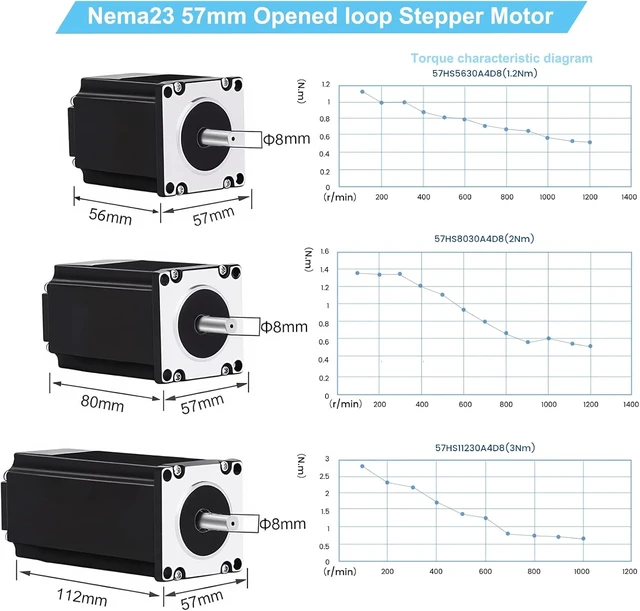 Alt view image 4 of 7 - 3-Axis CNC Kit with Nema 23 57mm Stepper Motors 1.2Nm 170oz.in 2-Phase 3A, DM556 Drivers, 350W 24V DC Power Supply & Mach3 Control Card for 3D Printer/Engraving