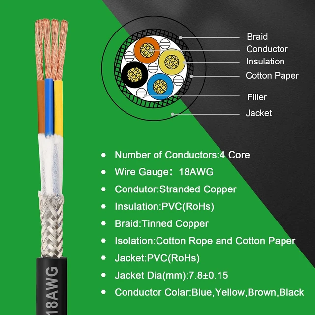 Alt view image 2 of 7 - 30FT 18/4 Shielded Wire 18AWG 4-Conductor Stranded Pure Copper Cable for CNC Machine, VFD Spindle, 3D Printer, Stepper Motor & Transformer