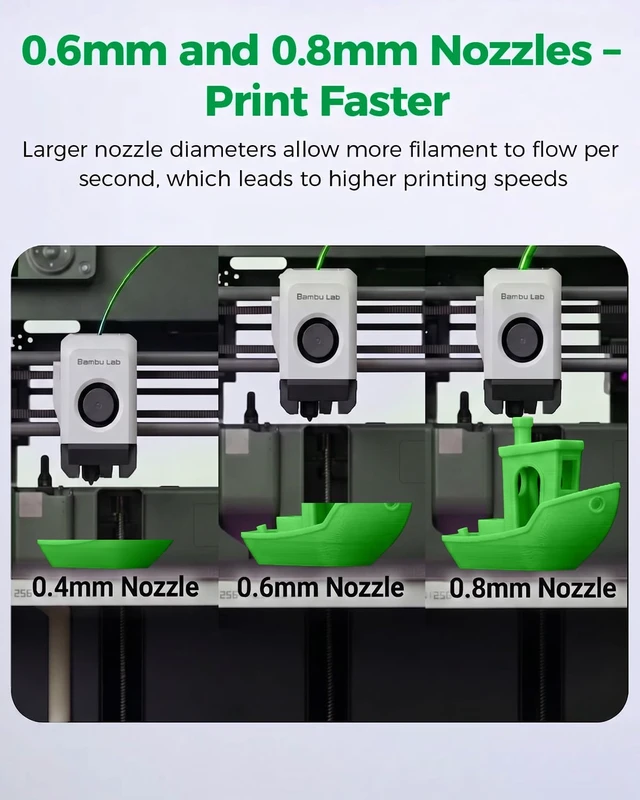 Alt view image 4 of 7 - Official SPARKX i7 PrintEase Kit 95% Pre-Assembled Essential Parts for Multi-Color Printing, Easy Setup, More Cost-Effective Than Buying Separately