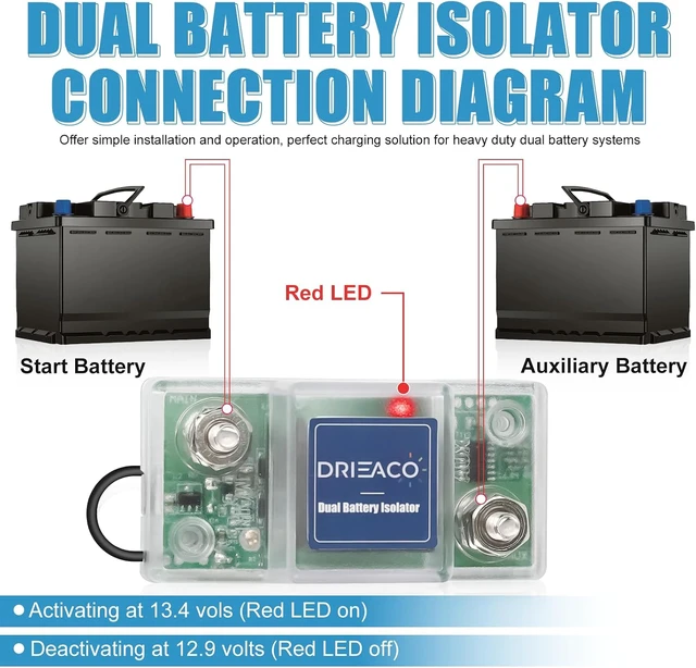 Alt view image 4 of 7 - 12V Universal Smart Dual Battery Isolator Kit Fits UTV, ATV, RV, Car, Motorcycle, Boat, Golf Cart, Can-Am, Polaris, Jeep, Truck & Tractor